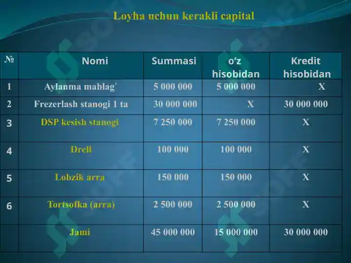 Product slide 5