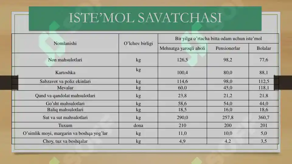 Product slide 7