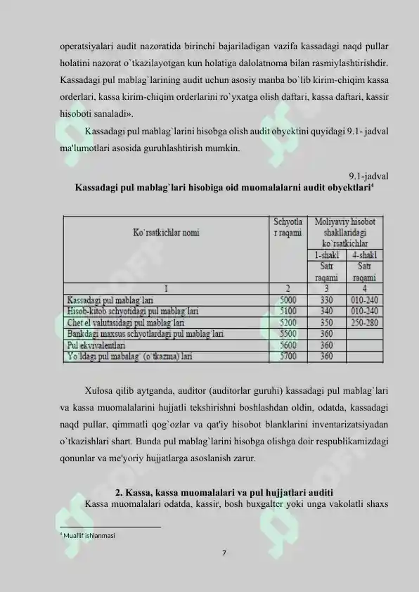 Product slide 7