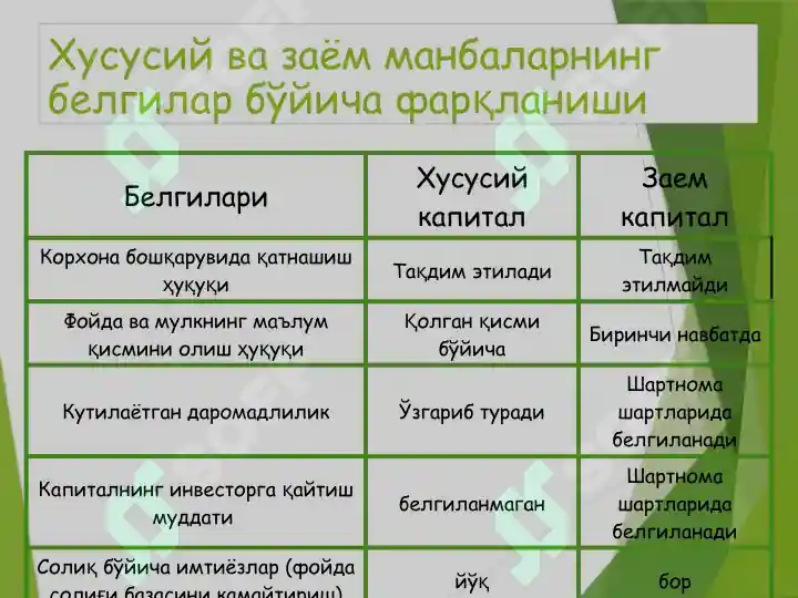 Product slide 6