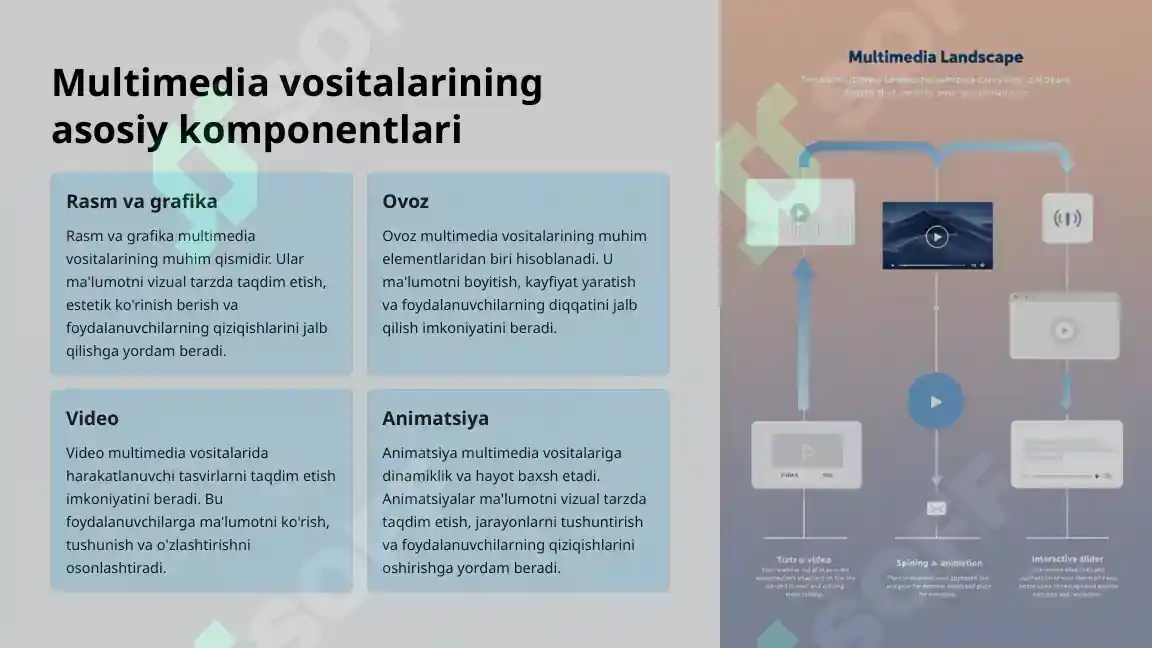 Product slide 6