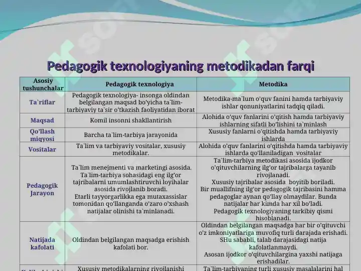Product slide 6