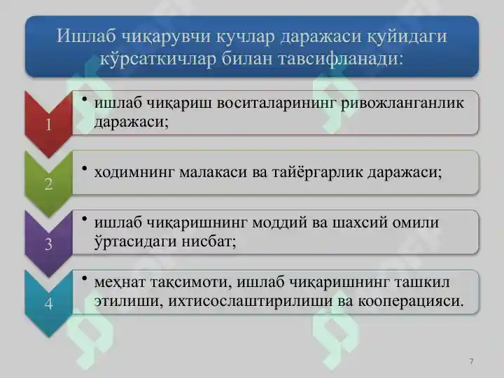 Product slide 7