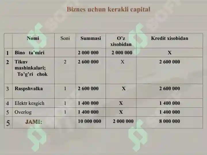 Product slide 8