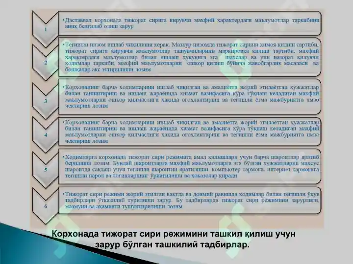 Product slide 7