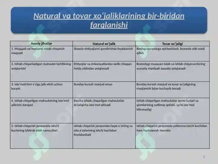 Product slide 5