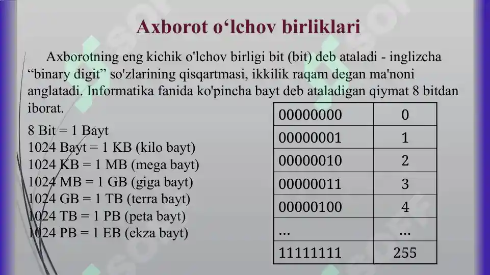 Product slide 7