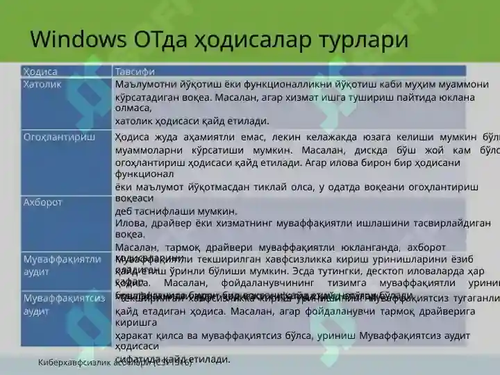 Product slide 7
