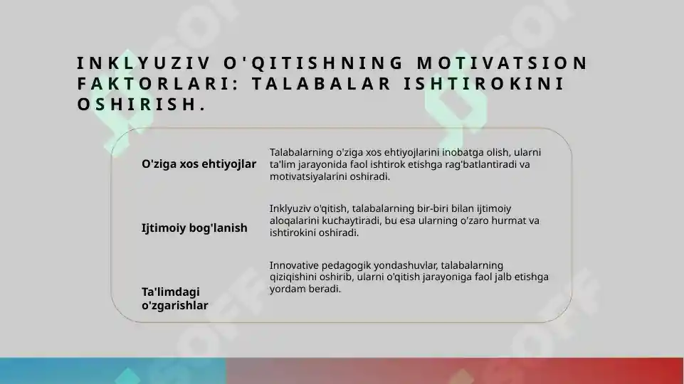 Product slide 6