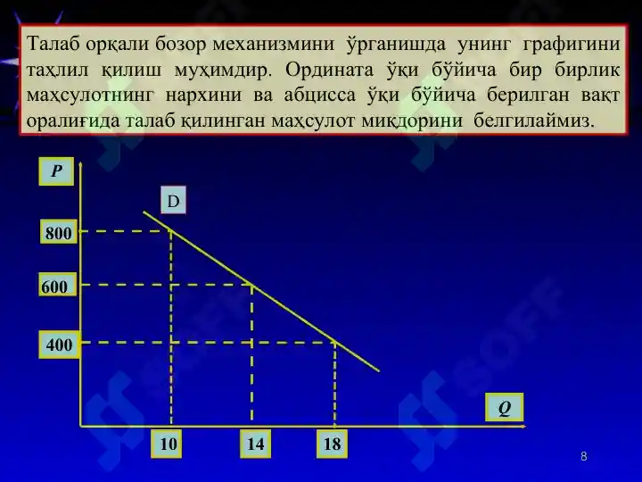Product slide 8