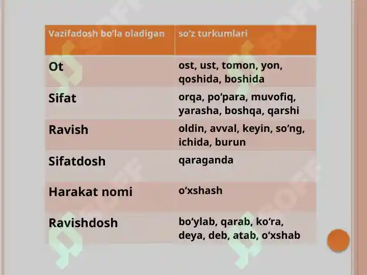 Product slide 5
