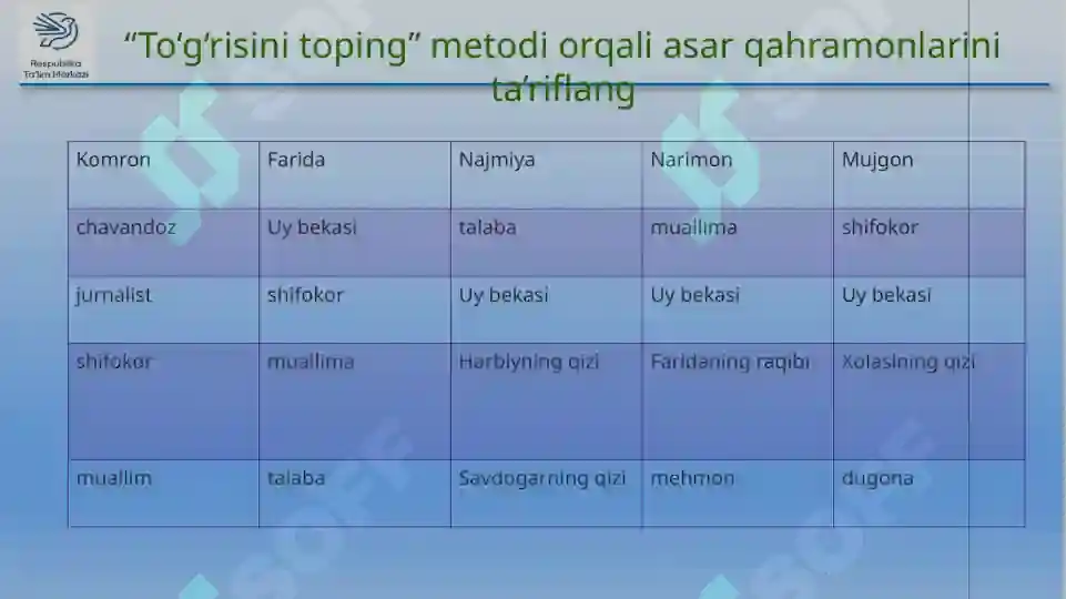 Product slide 6