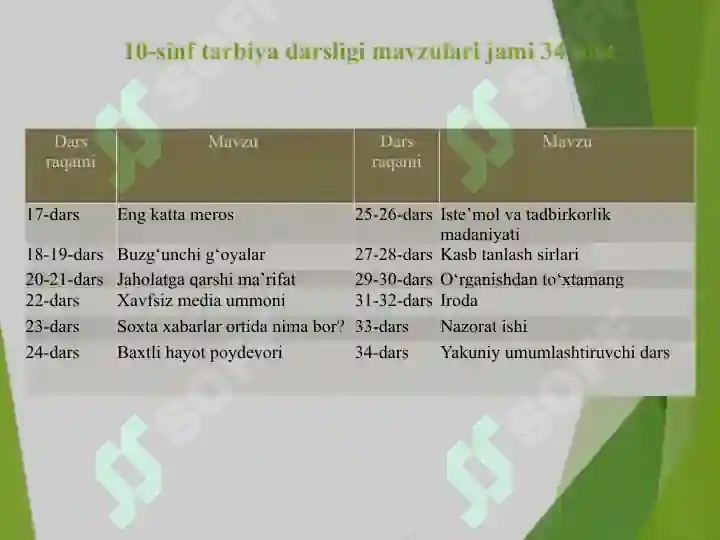Product slide 7