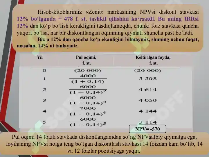Product slide 6