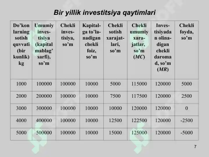 Product slide 7