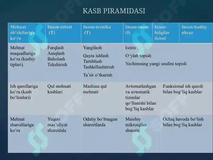 Product slide 8
