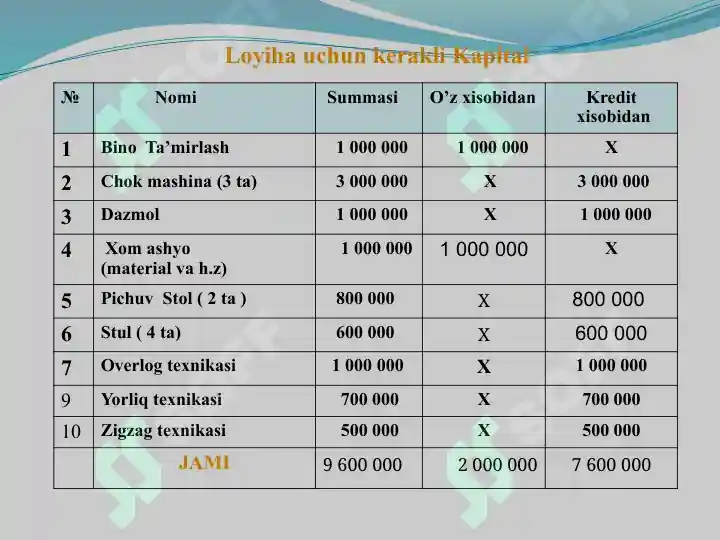 Product slide 5
