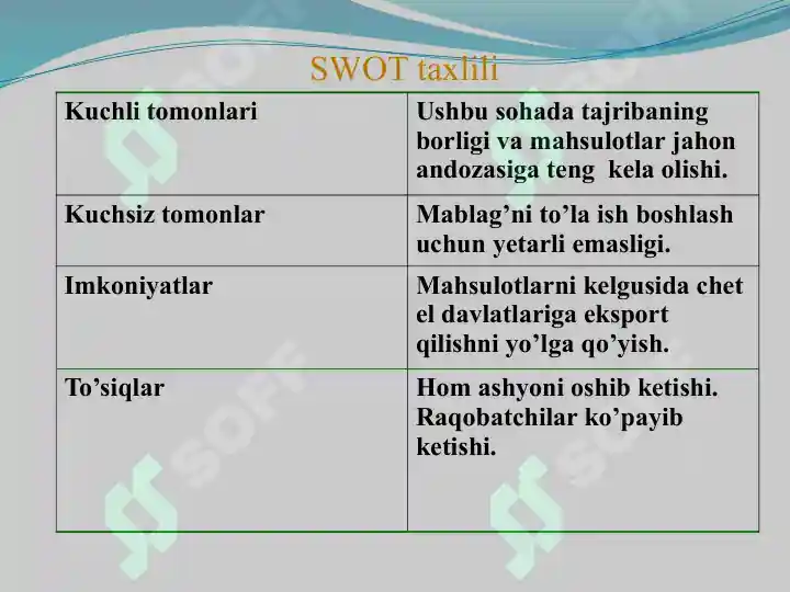 Product slide 6