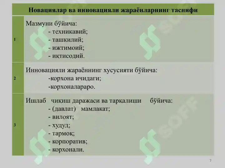 Product slide 7