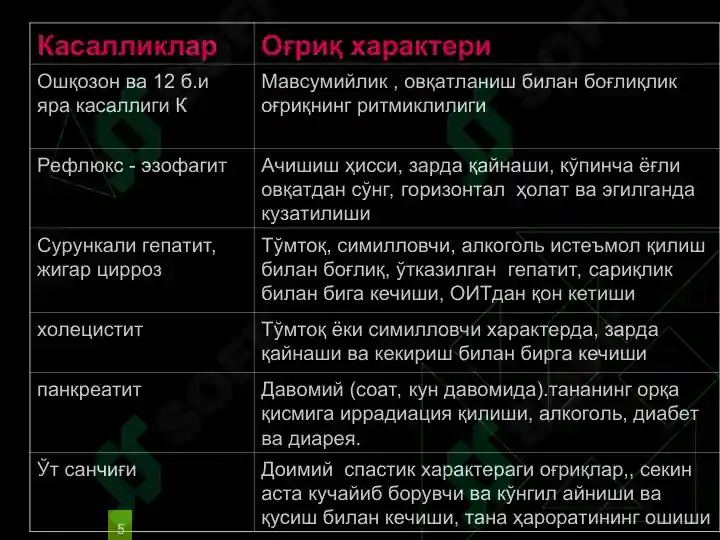 Product slide 5