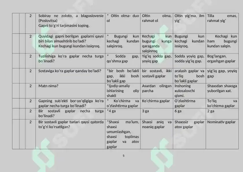 Product slide 5