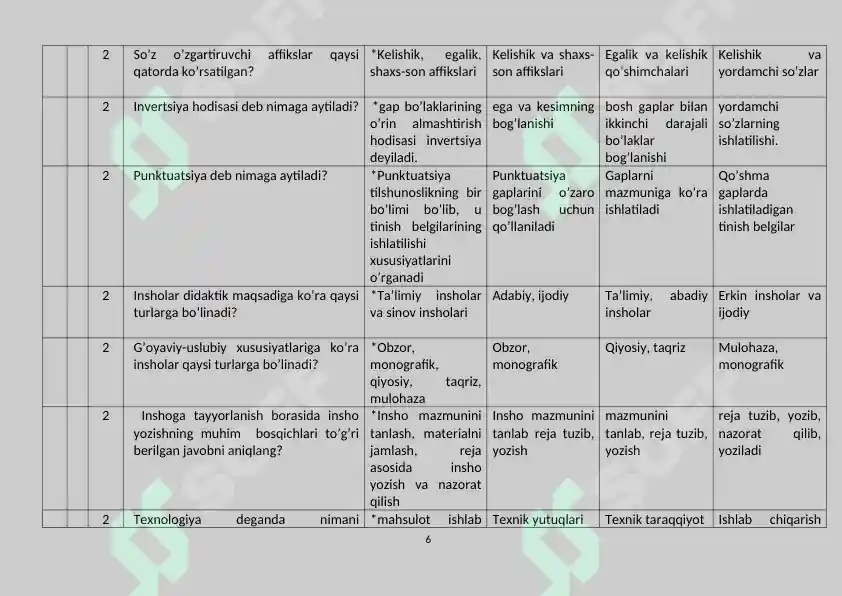 Product slide 6