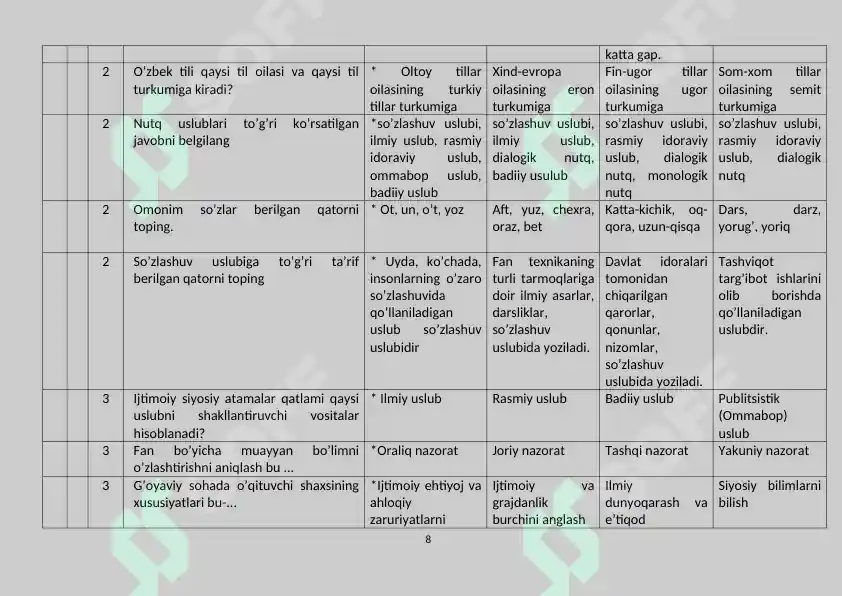 Product slide 8