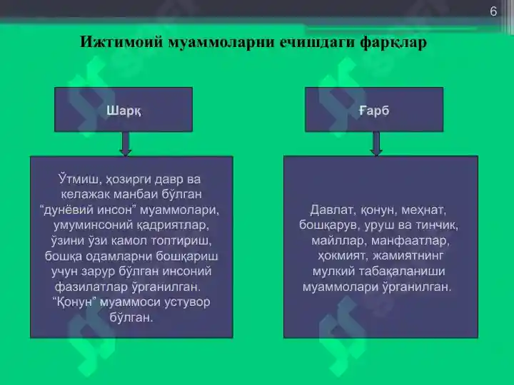 Product slide 6
