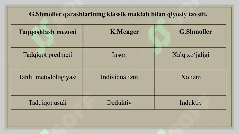 Product slide 7