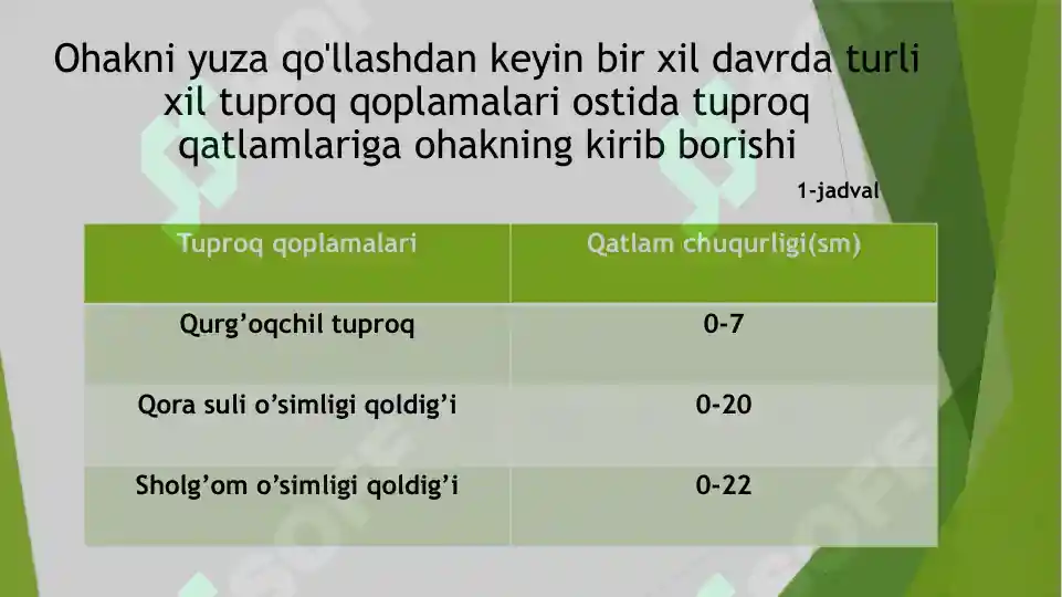 Product slide 8