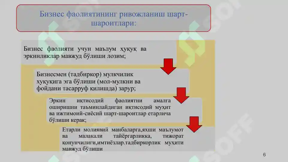 Product slide 6