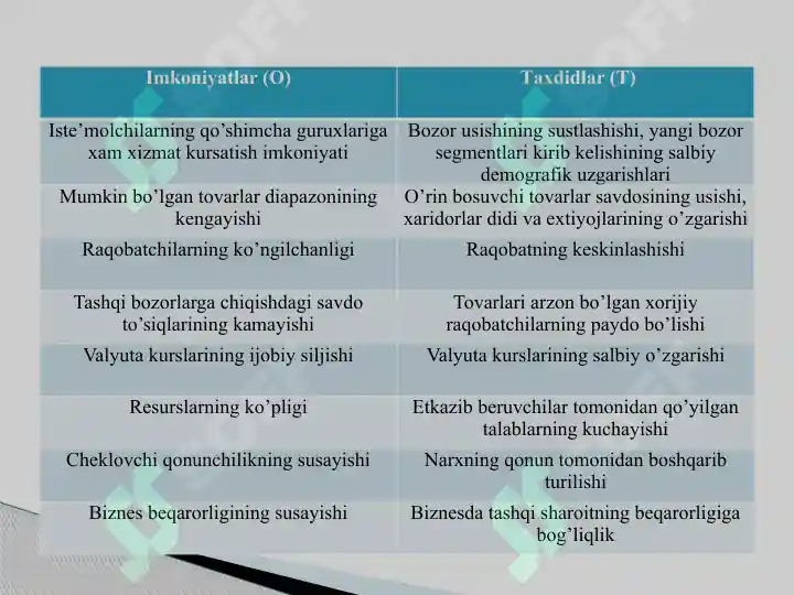 Product slide 7