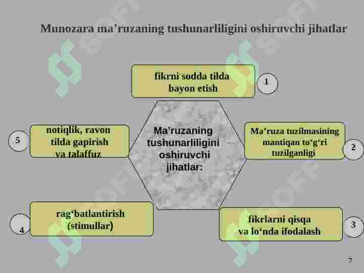 Product slide 7