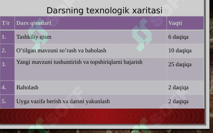 Product slide 7