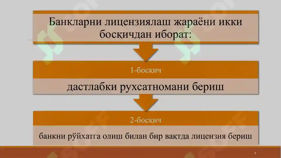 Product slide 8