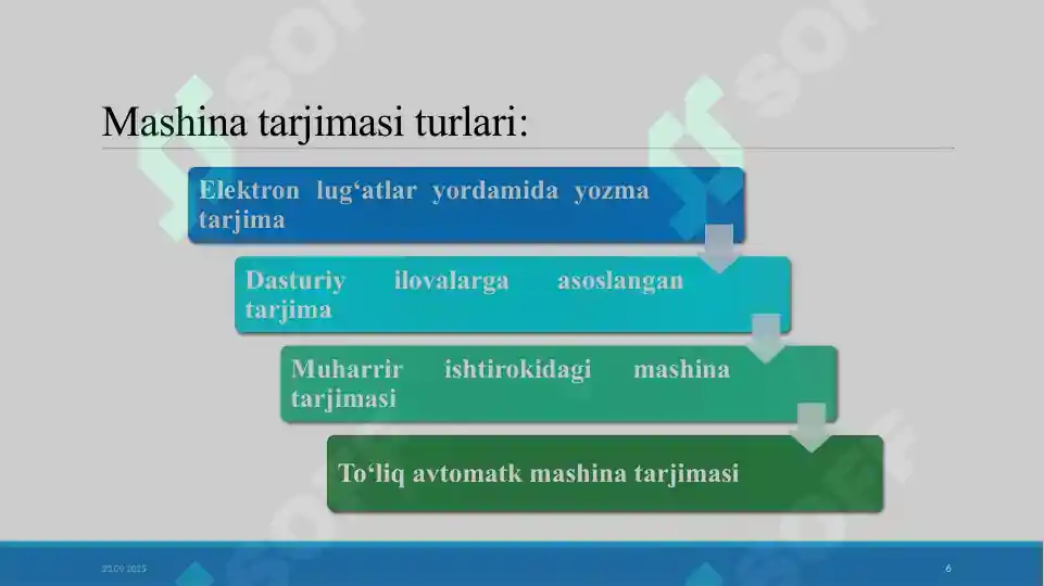 Product slide 6