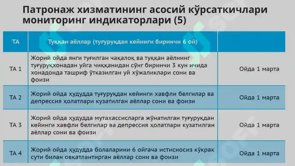 Product slide 6