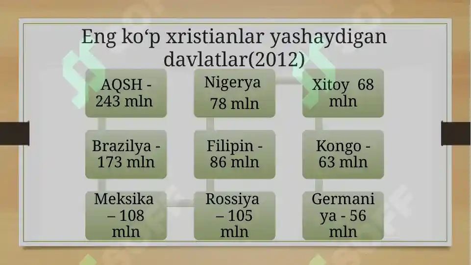 Product slide 6