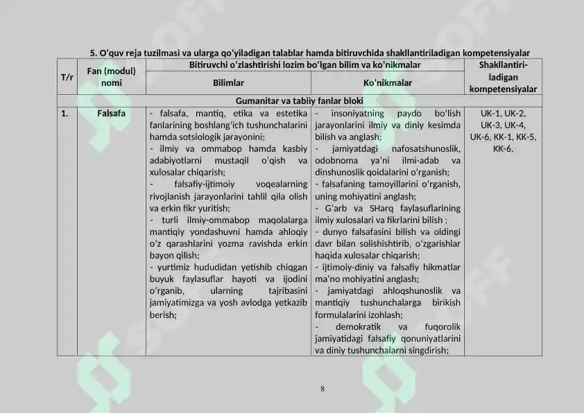 Product slide 8