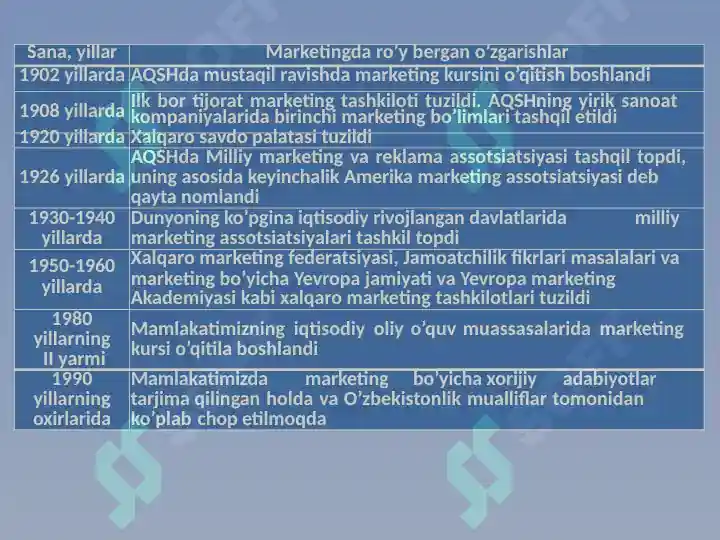 Product slide 8