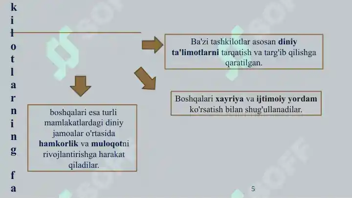 Product slide 5