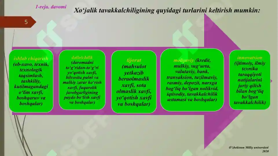 Product slide 5