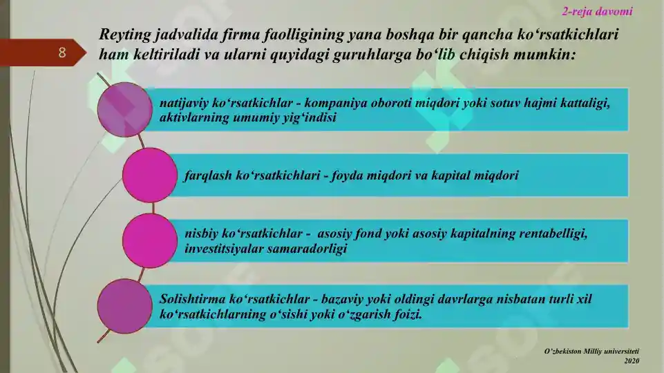 Product slide 8