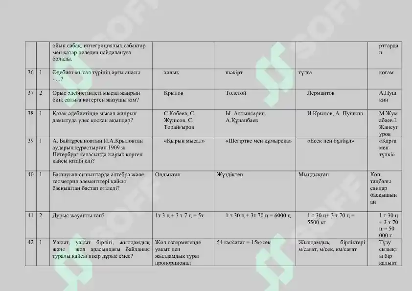 Product slide 6