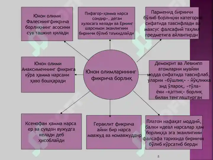 Product slide 8