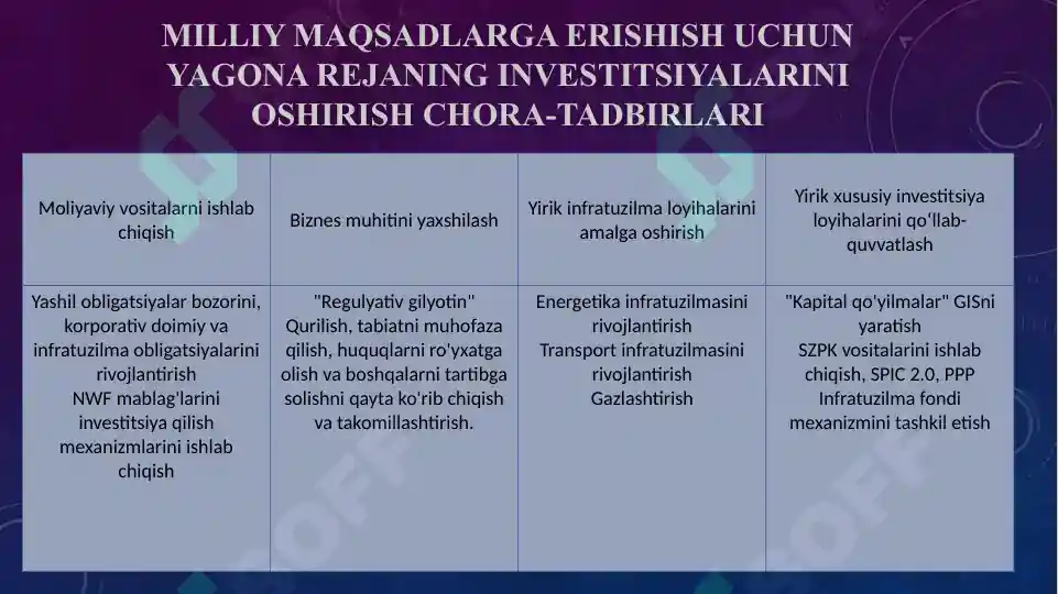 Product slide 6