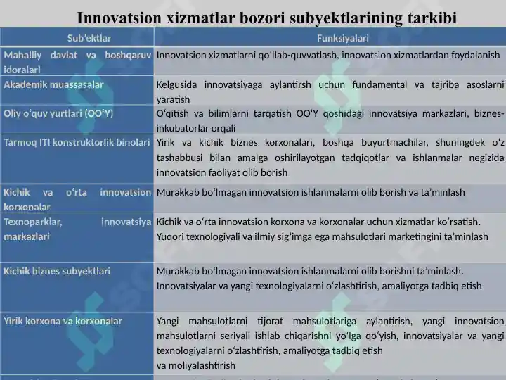 Product slide 8