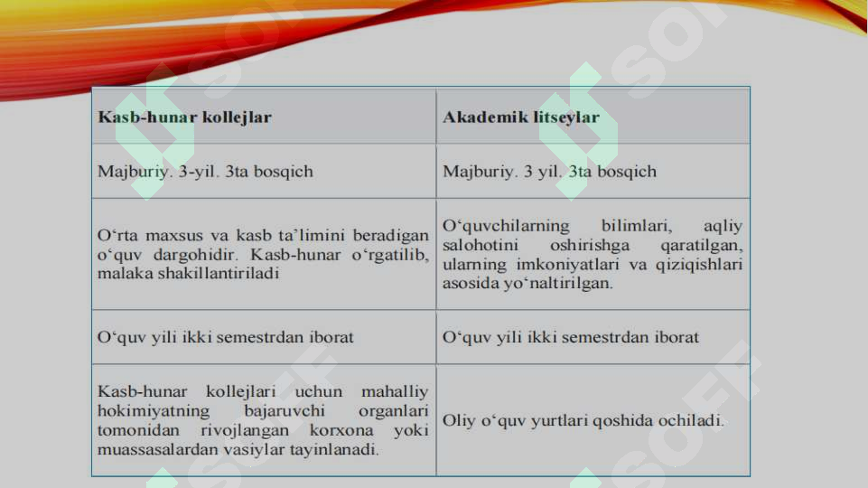 Product slide 6