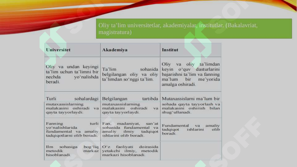 Product slide 7