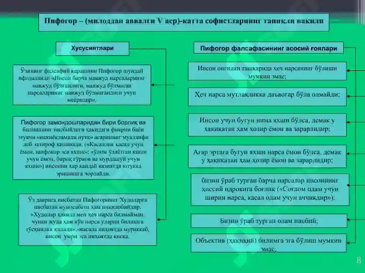 Product slide 8